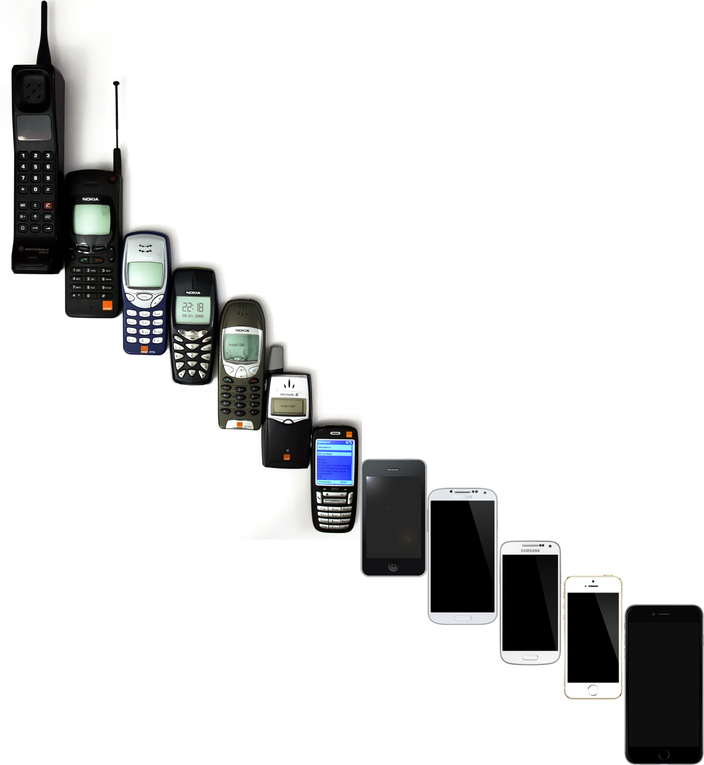 The Evolution of Smartphones